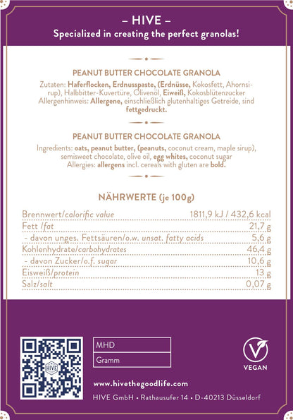 Peanut Butter Chocolate Granola